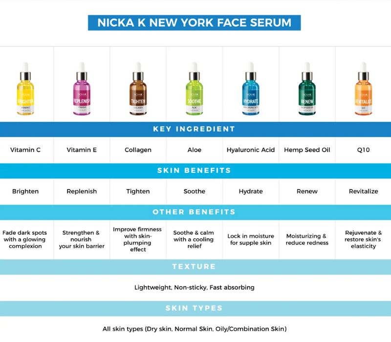Nicka K Facial Serum